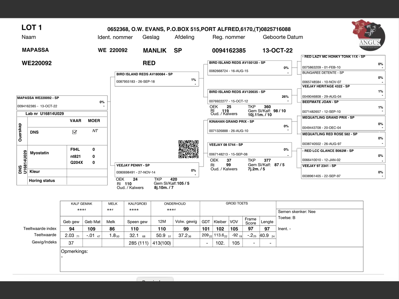 genetic_data