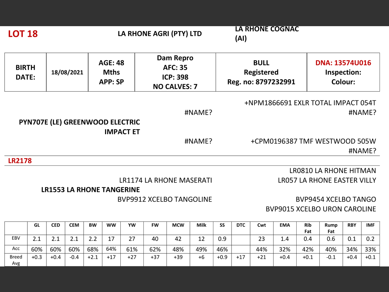 genetic_data