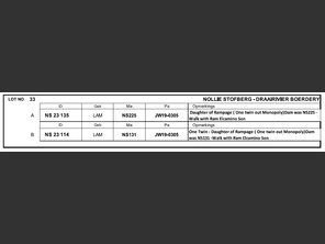 genetic_data