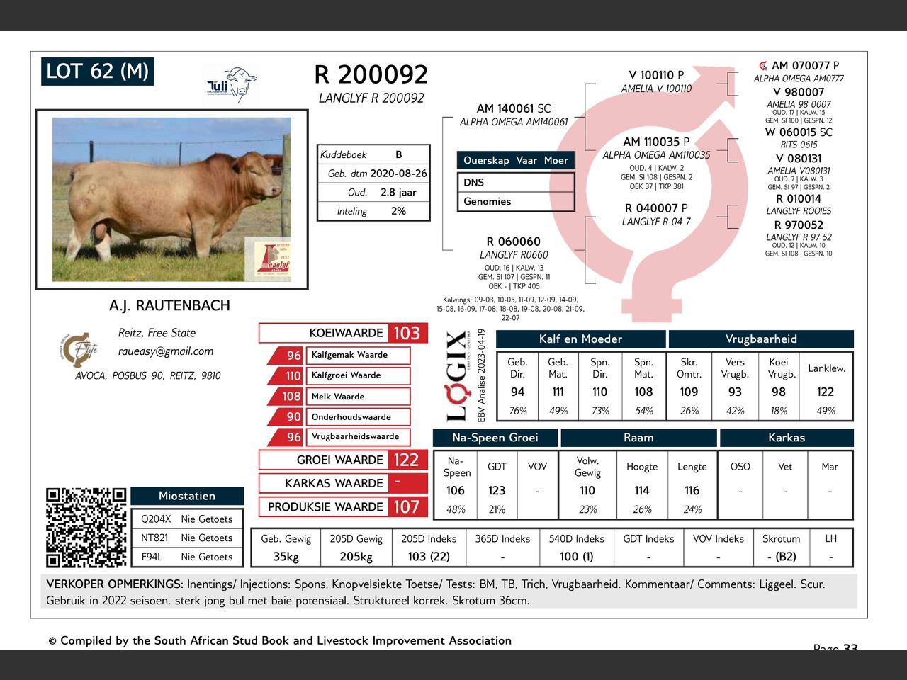 genetic_data