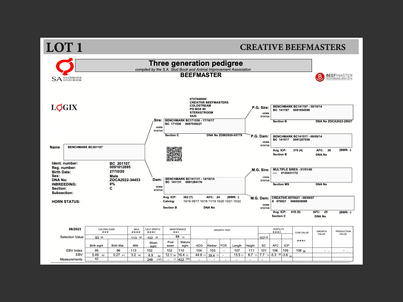 genetic_data