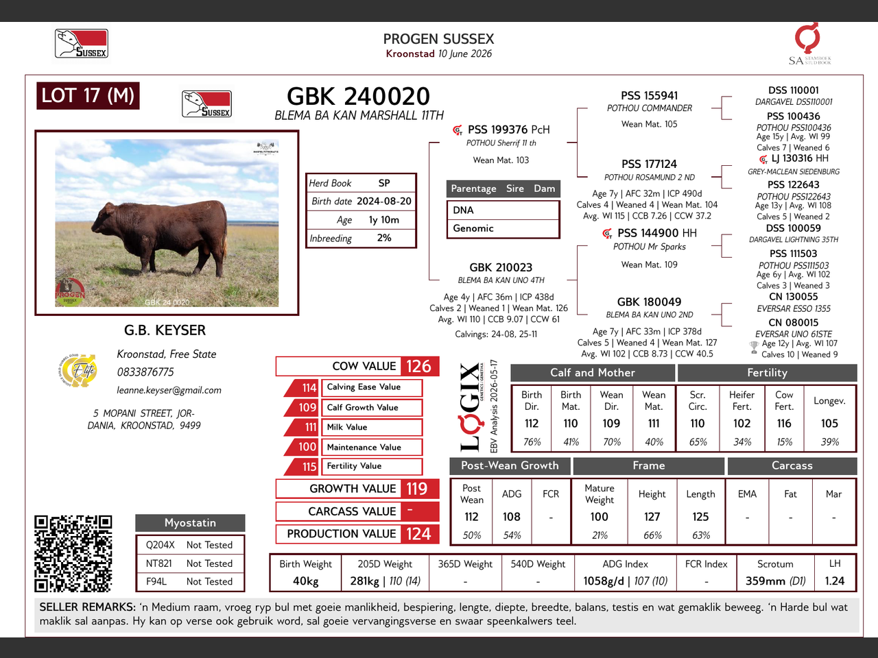 genetic_data