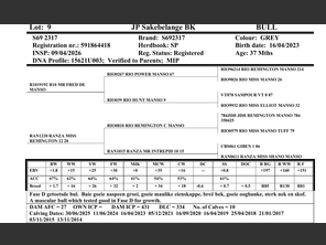 genetic_data