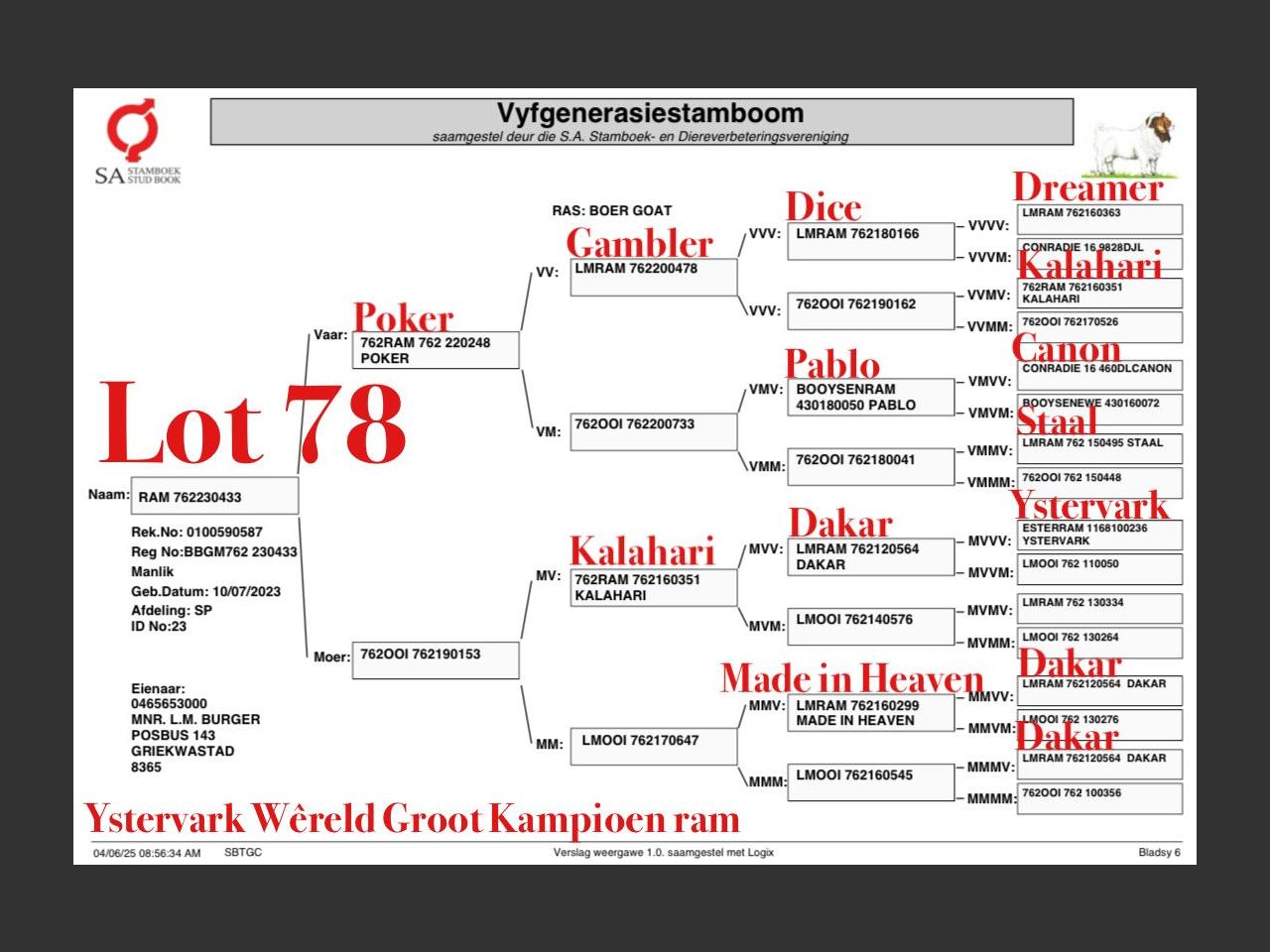 genetic_data