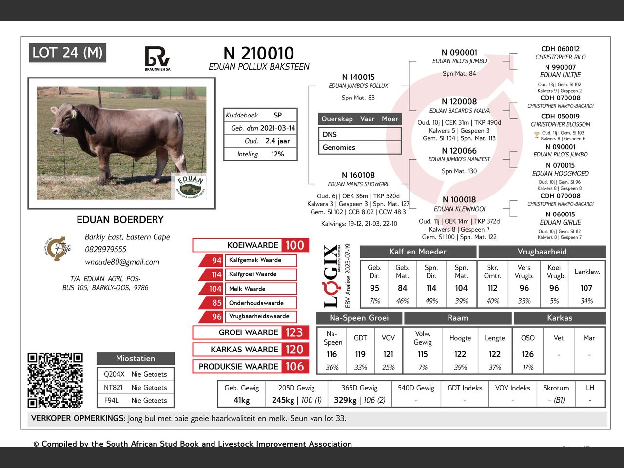 genetic_data