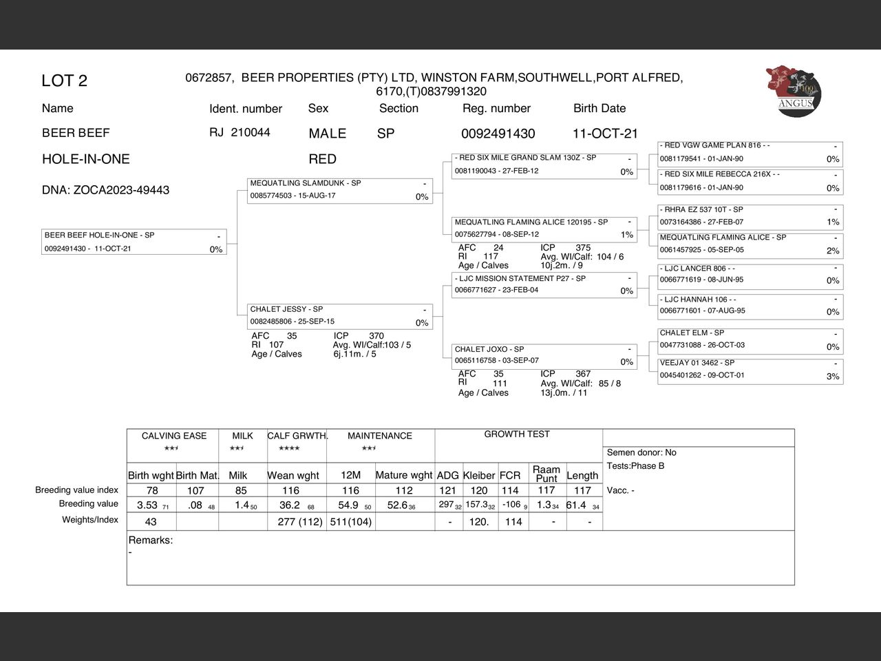 genetic_data