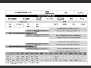 genetic_data
