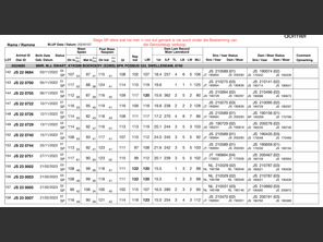 genetic_data