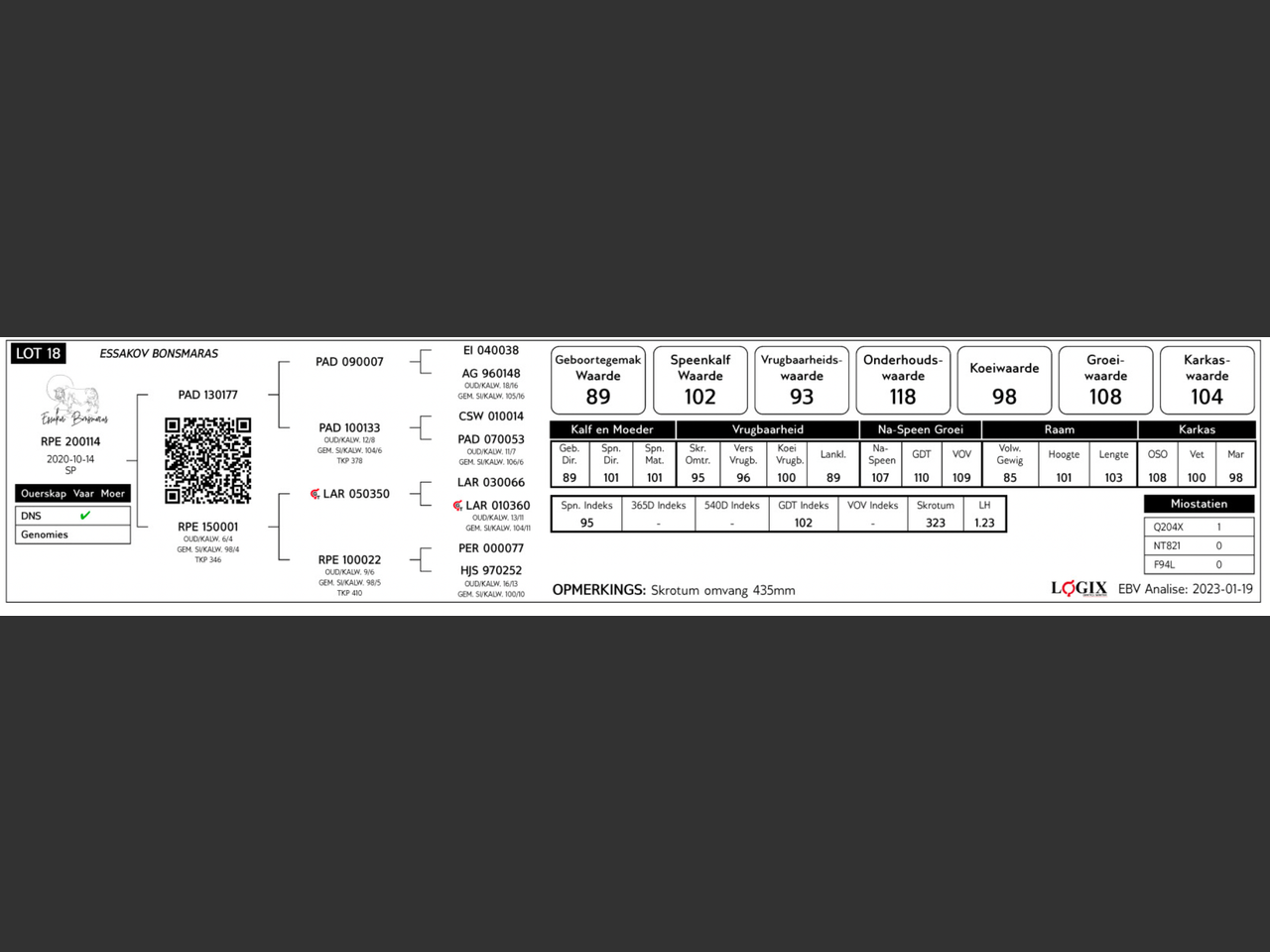 genetic_data