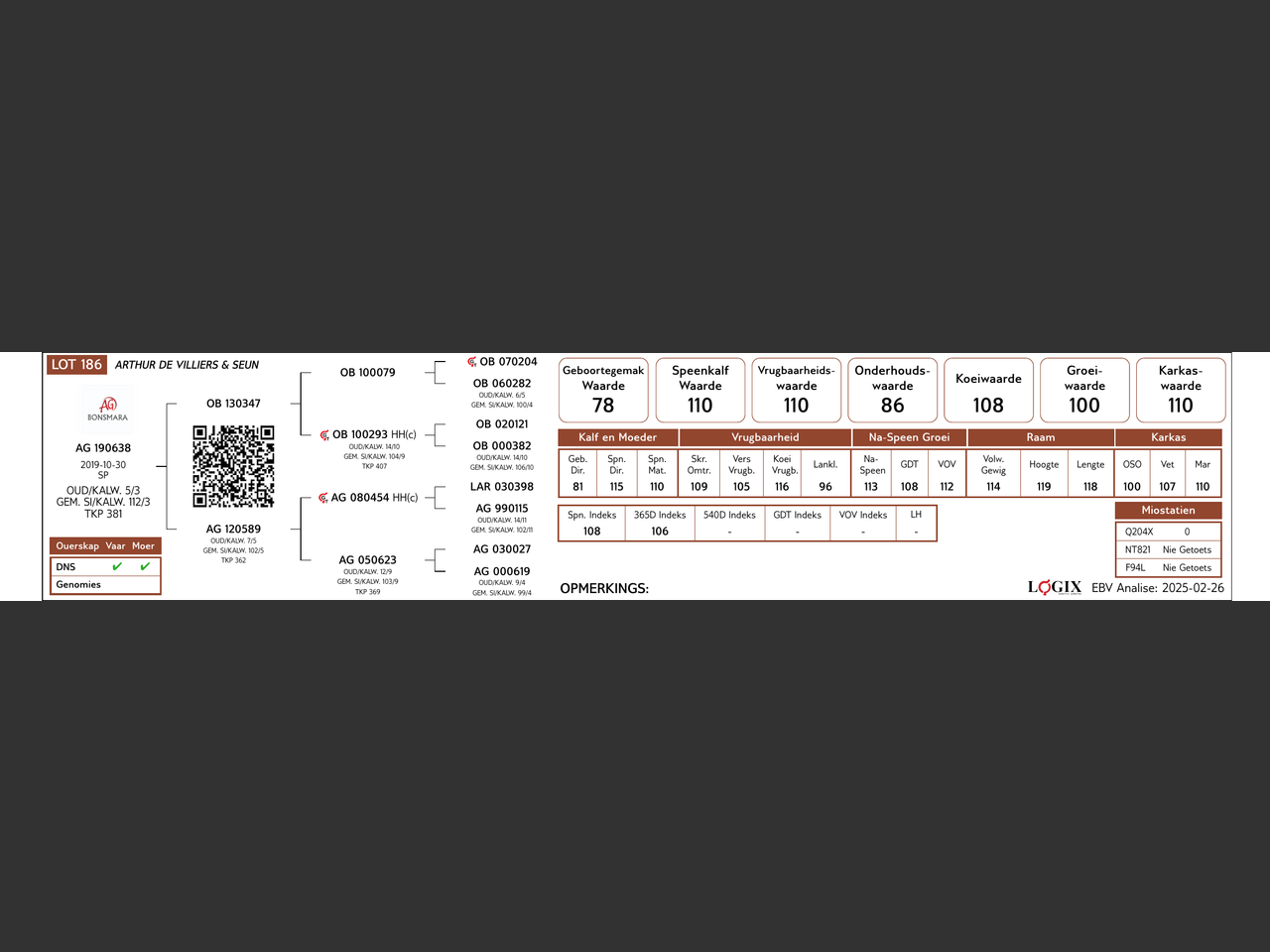 genetic_data