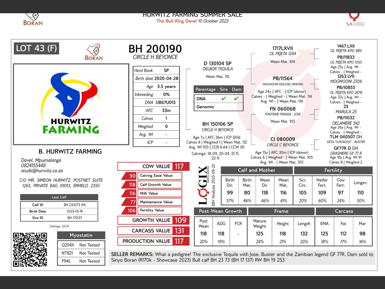 genetic_data