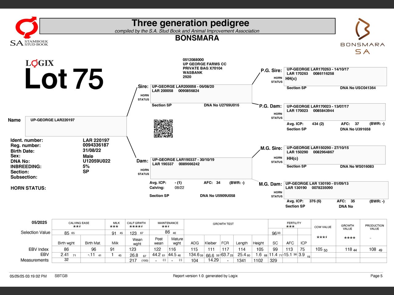 genetic_data