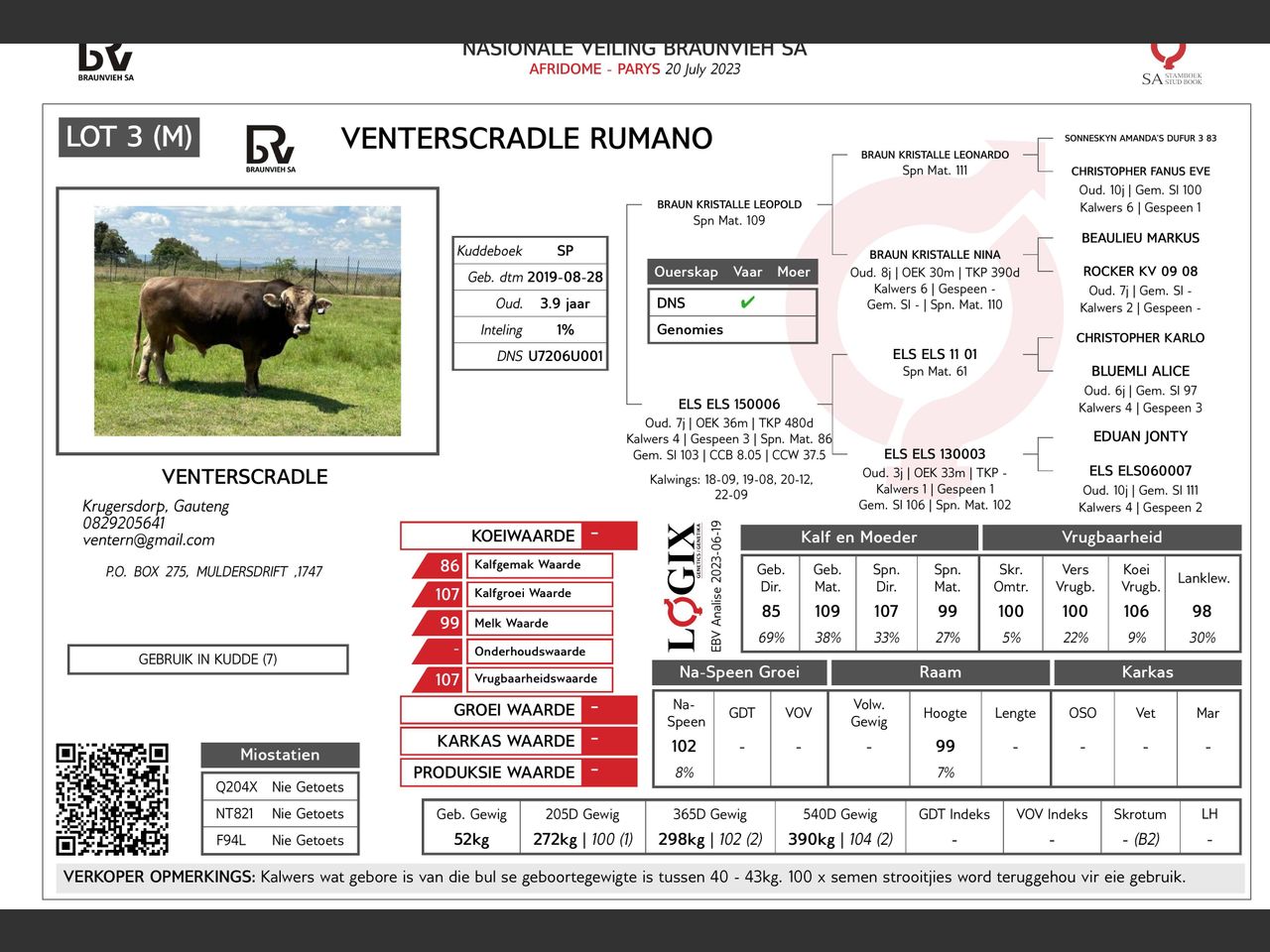 genetic_data