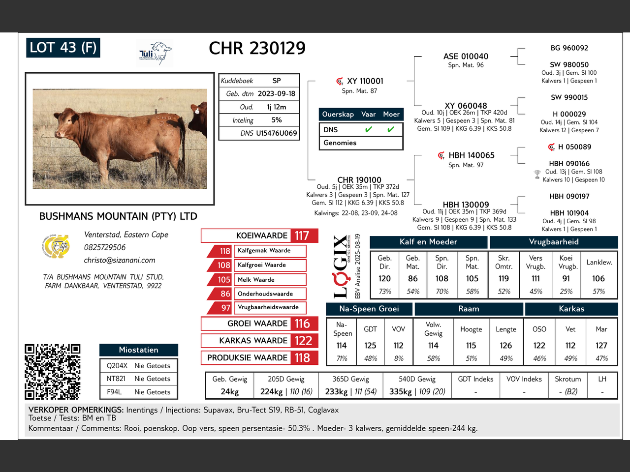 genetic_data