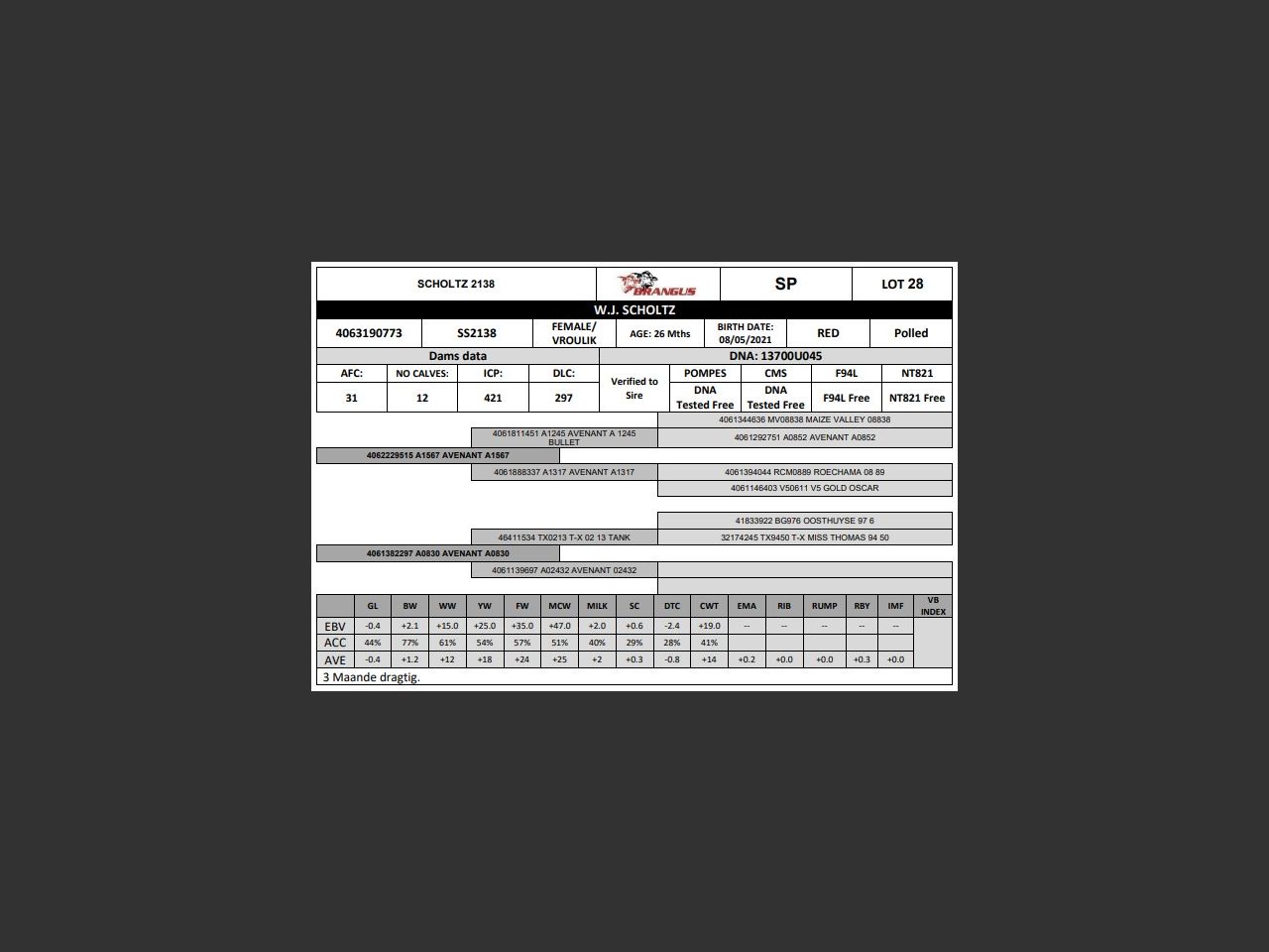 genetic_data