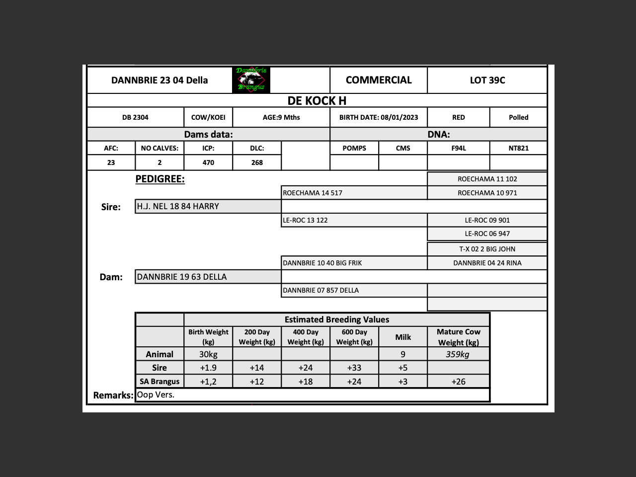genetic_data