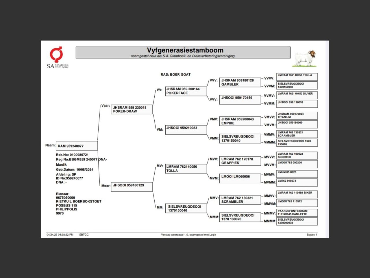 genetic_data
