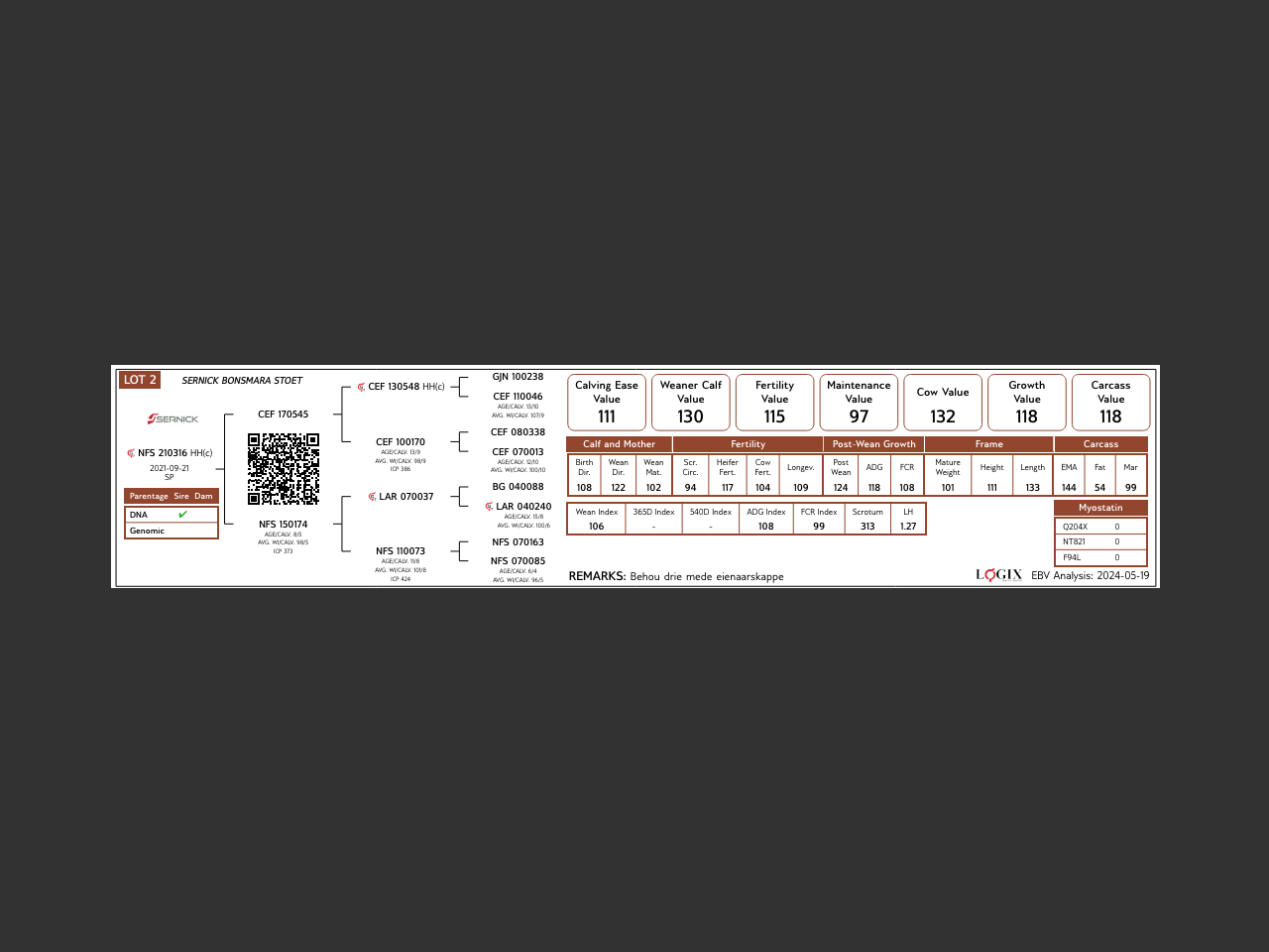 genetic_data