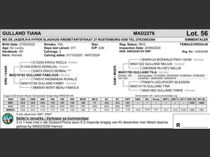 genetic_data