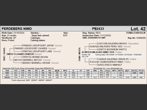 genetic_data
