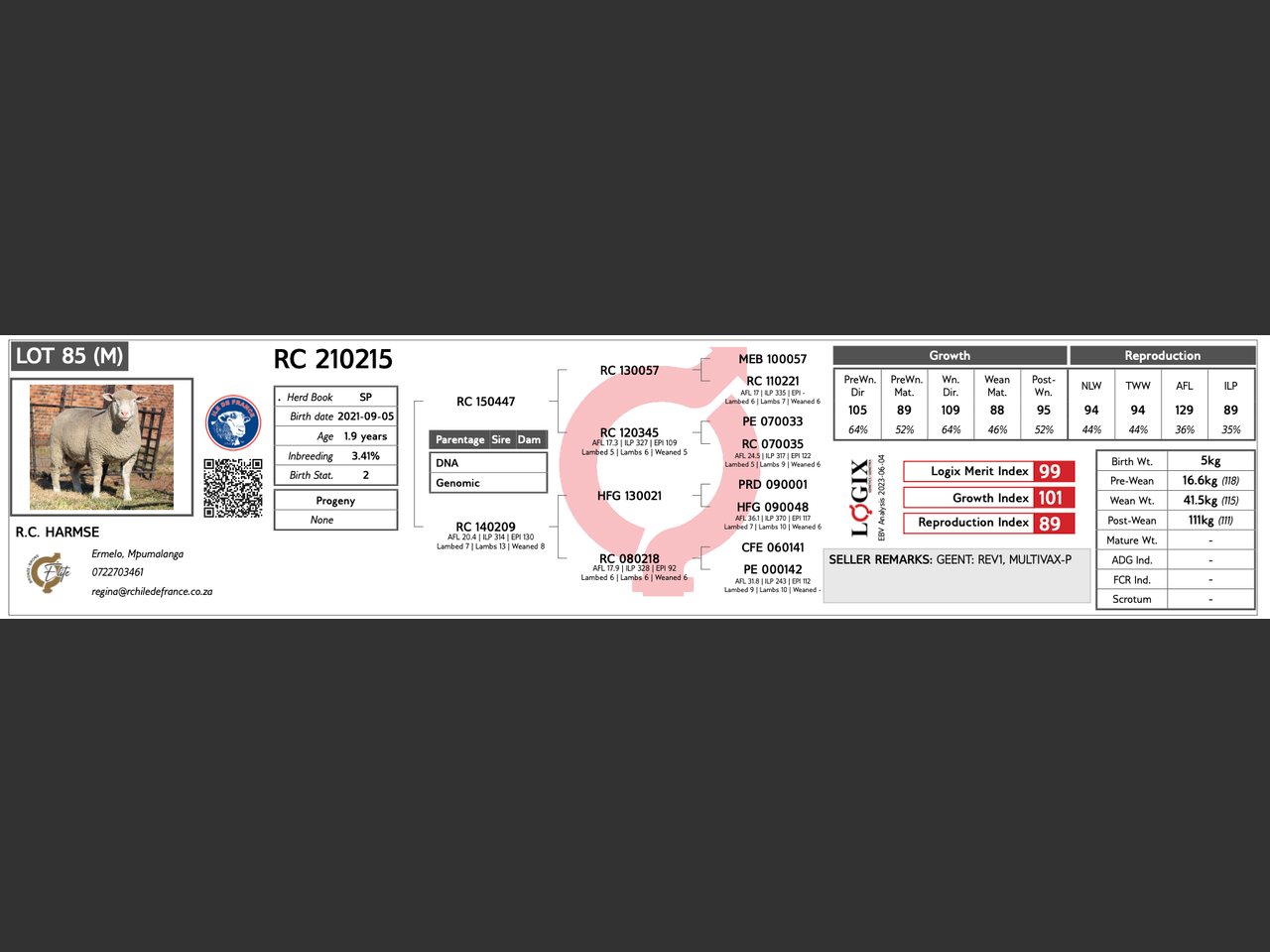 genetic_data