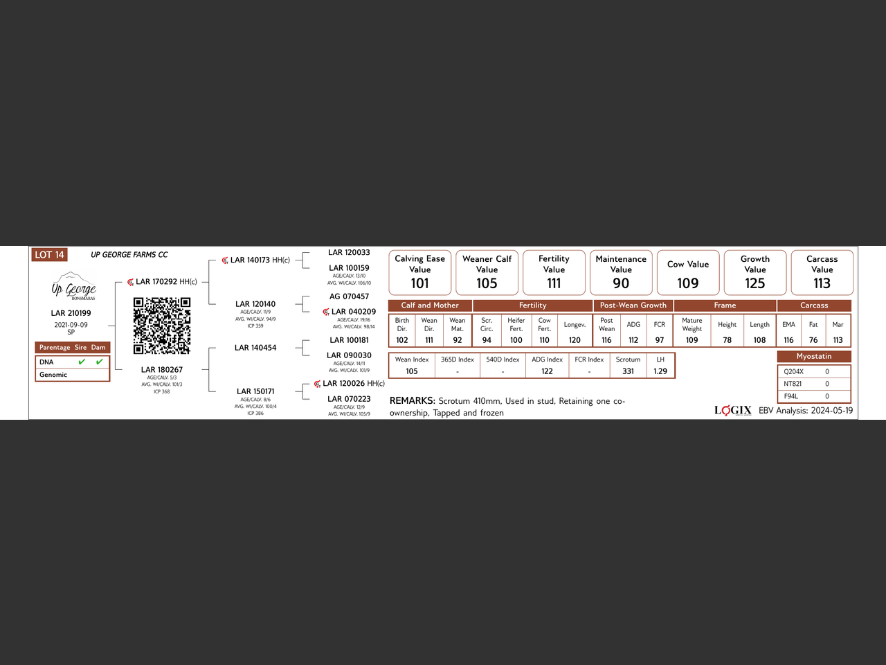 genetic_data