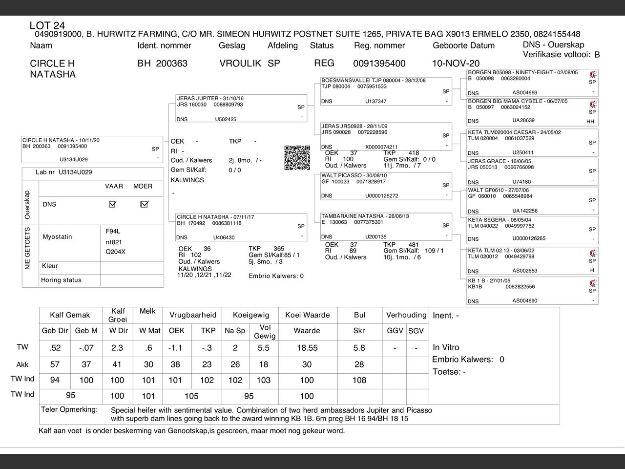 genetic_data
