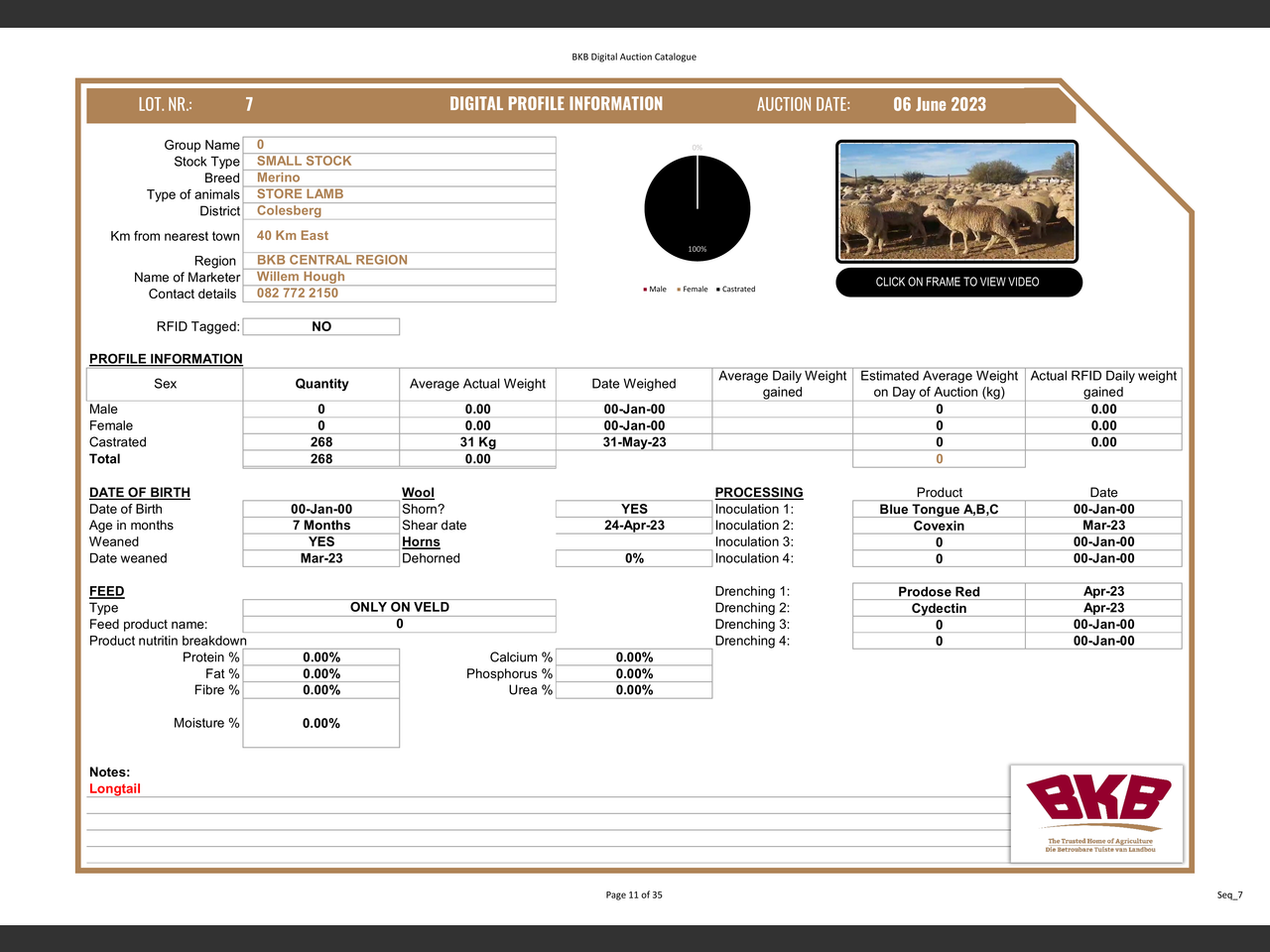 genetic_data
