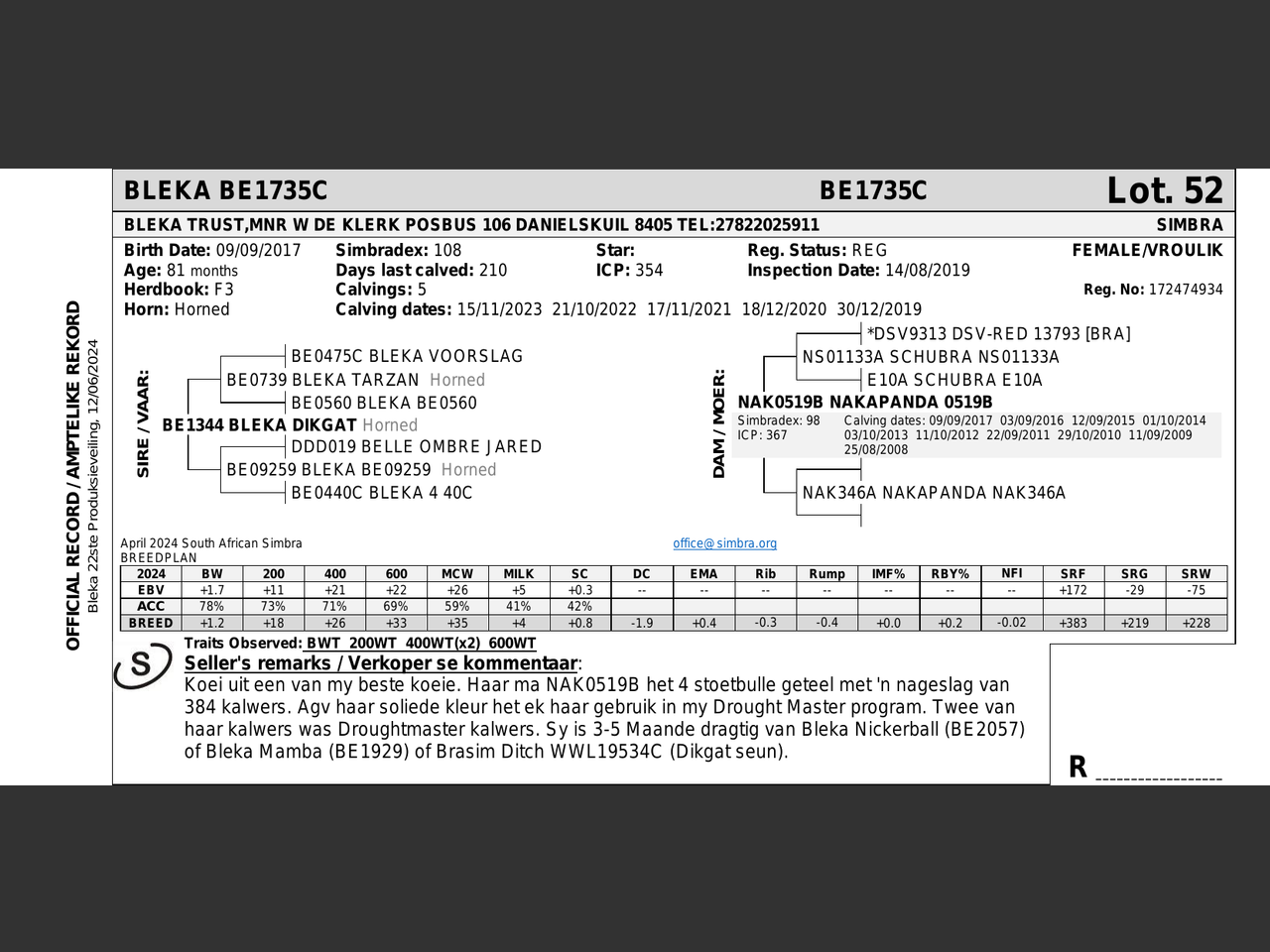 genetic_data