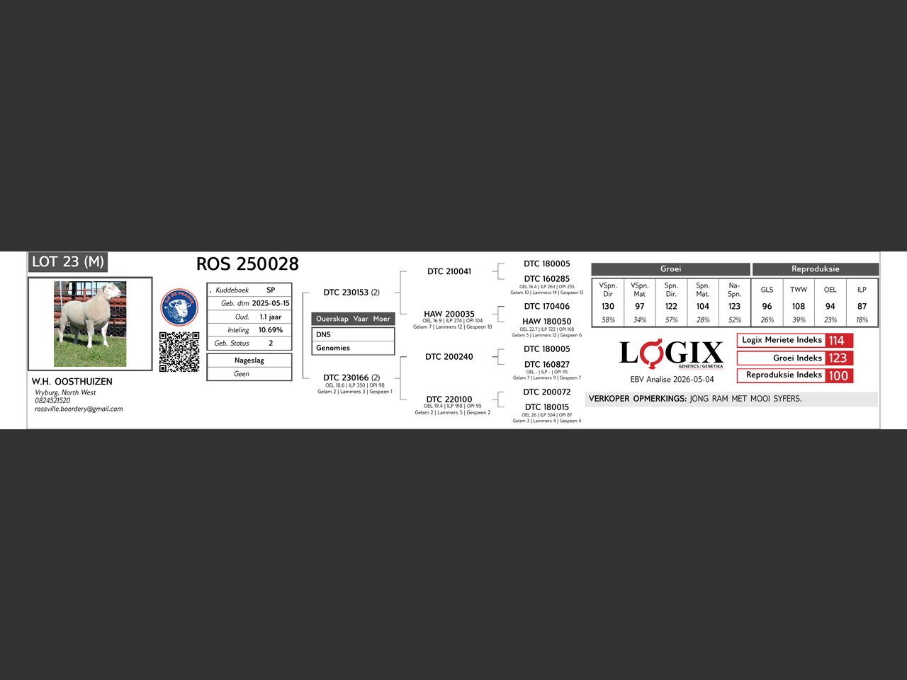 genetic_data
