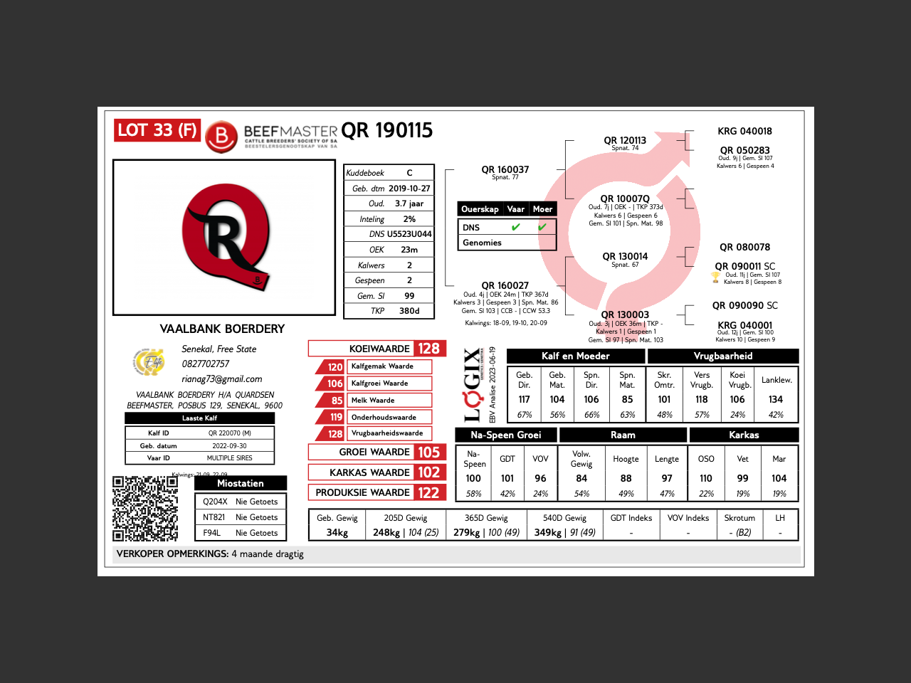 genetic_data