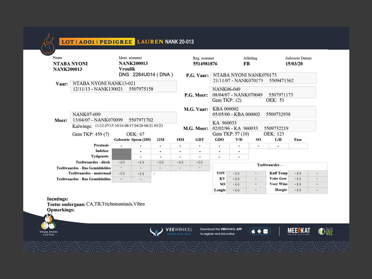 genetic_data