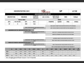 genetic_data