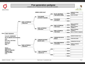 genetic_data