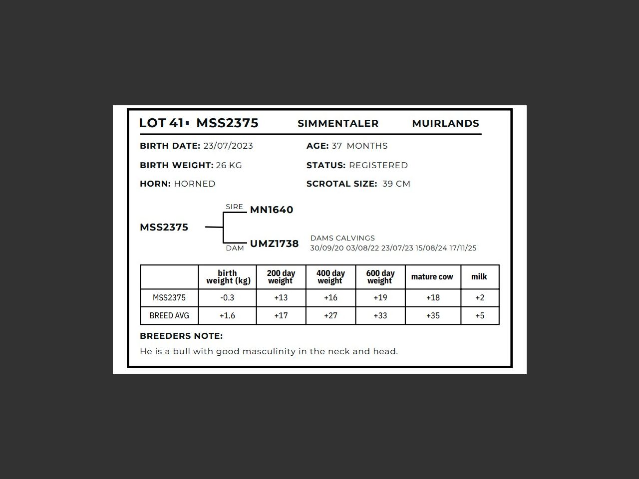 genetic_data