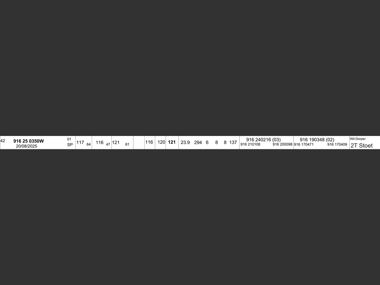 genetic_data