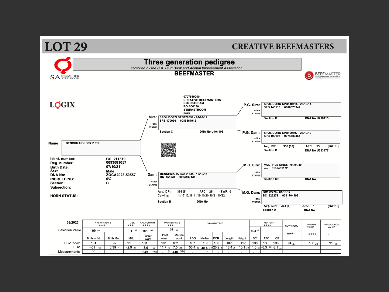 genetic_data