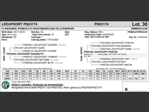 genetic_data