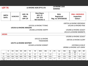 genetic_data
