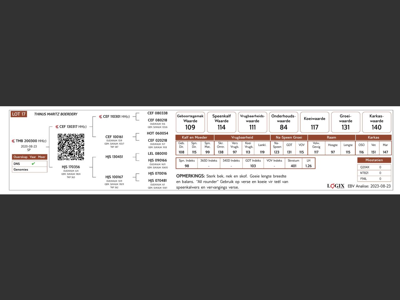 genetic_data