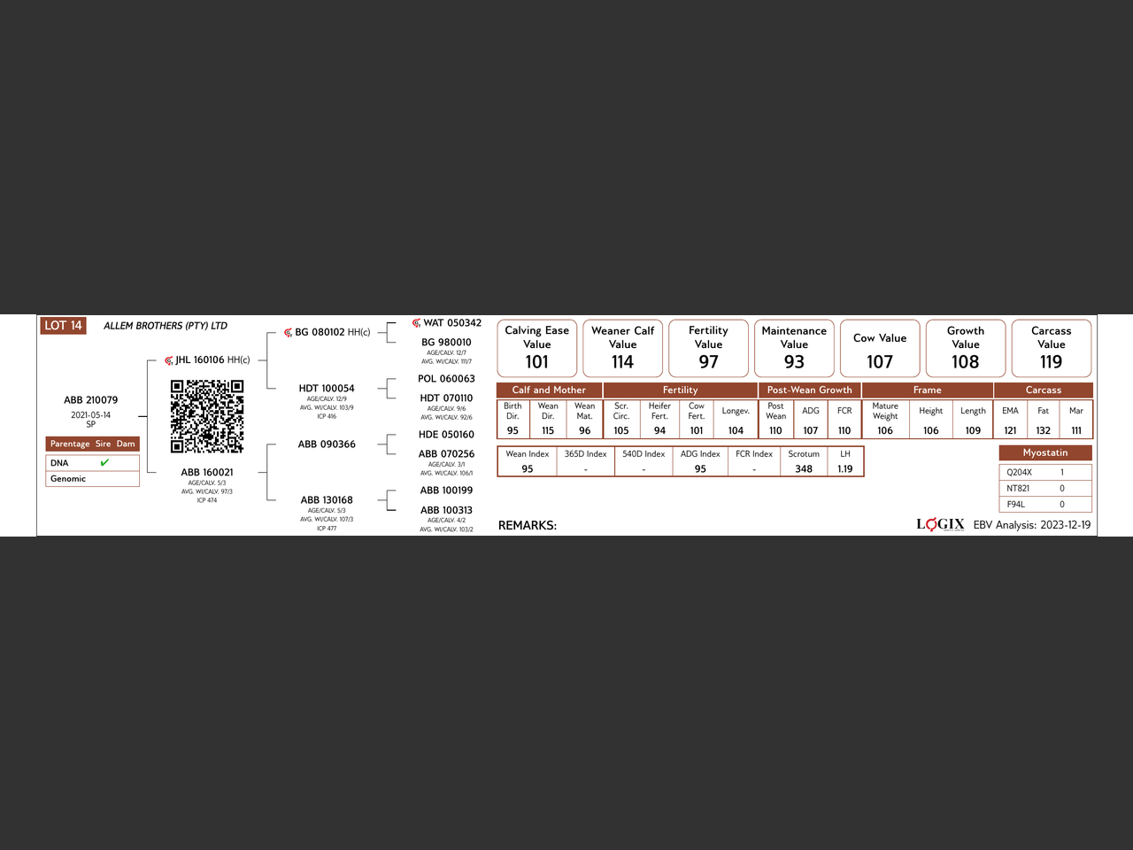 genetic_data