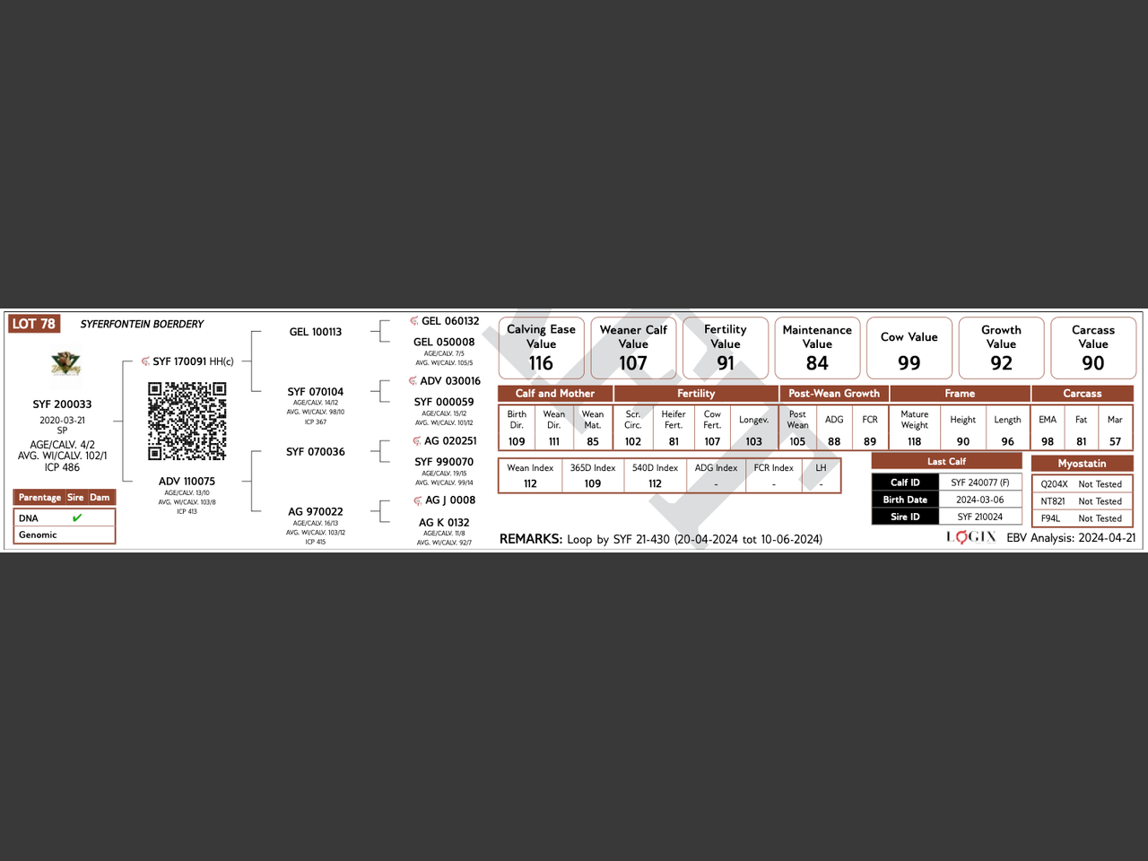 genetic_data