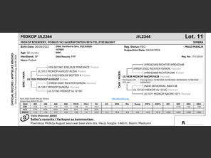 genetic_data
