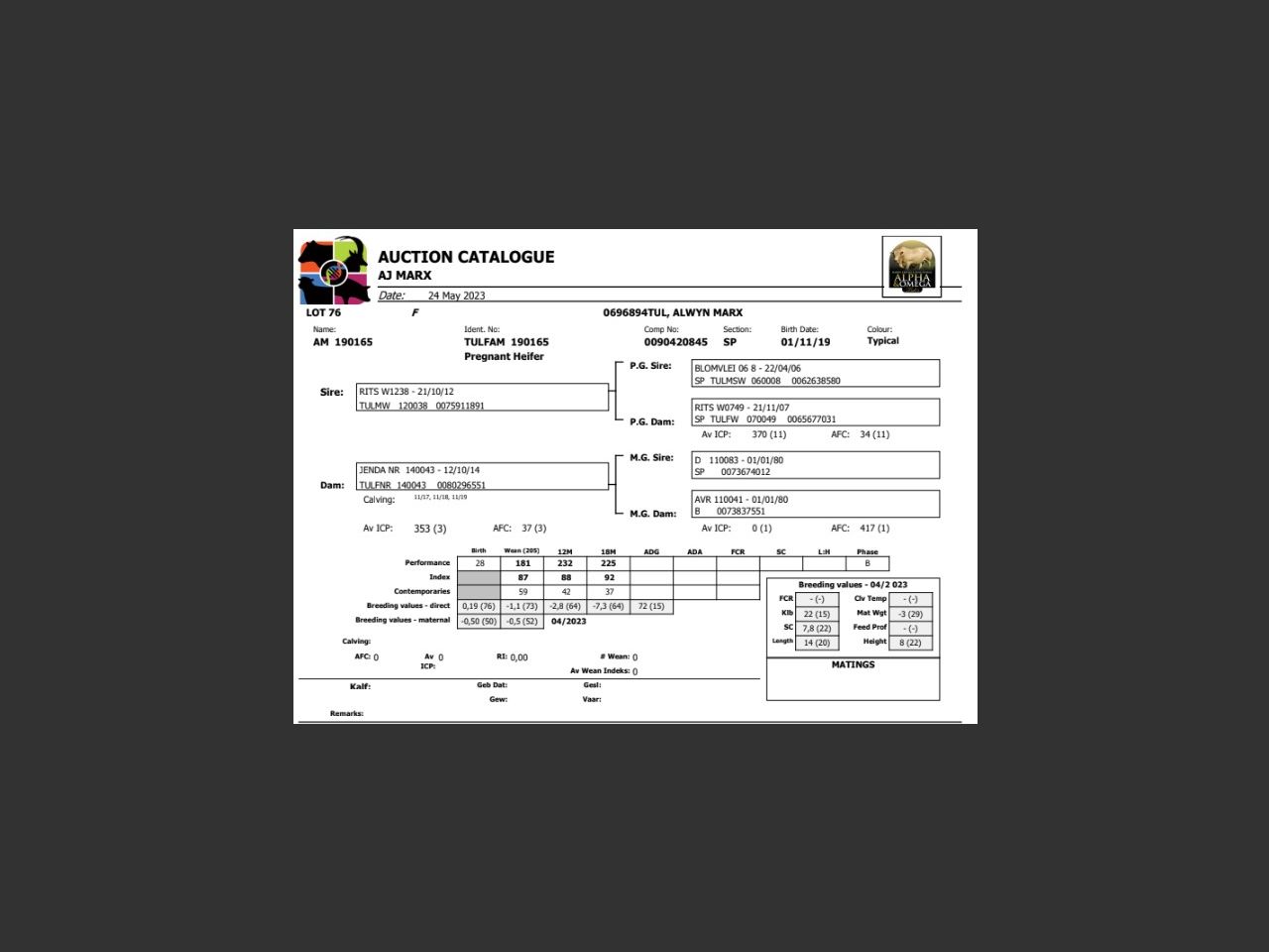 genetic_data
