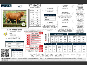 genetic_data