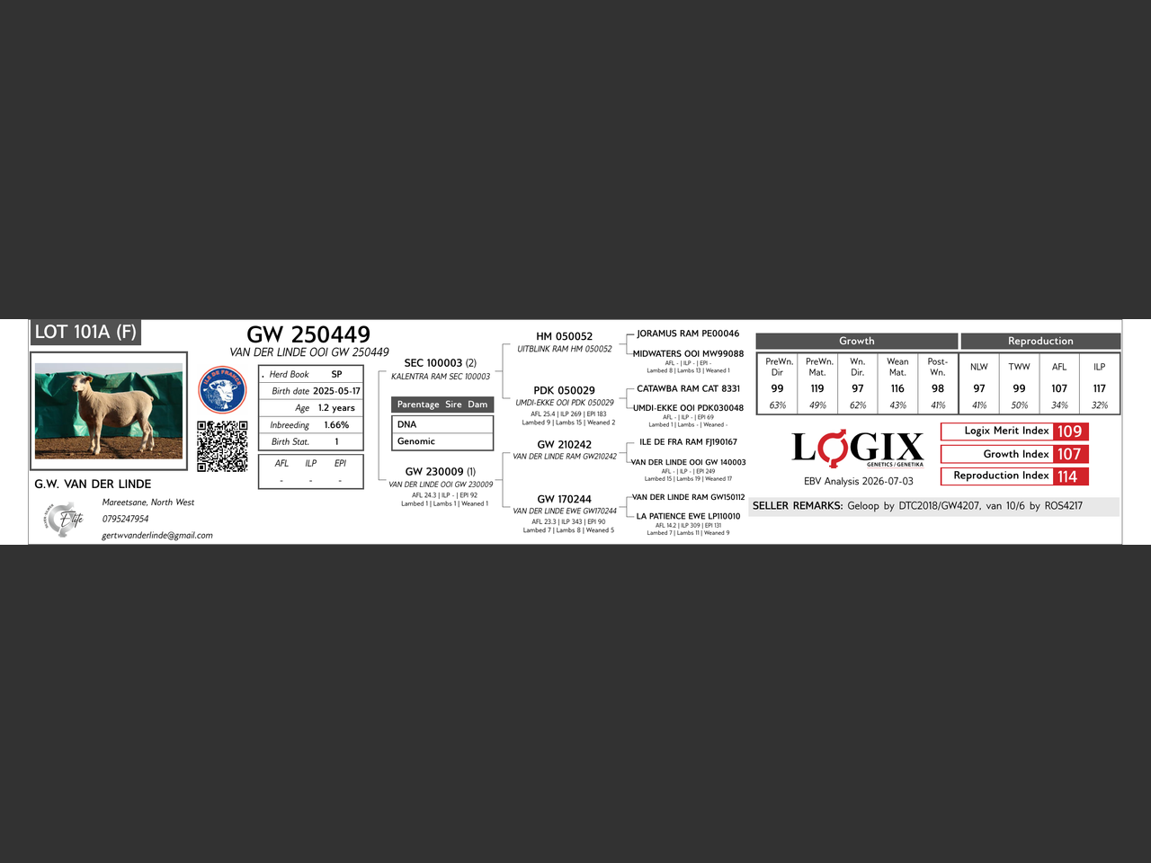 genetic_data