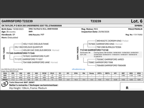 genetic_data