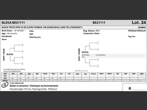 genetic_data