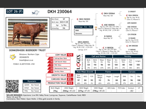 genetic_data