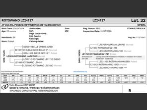 genetic_data